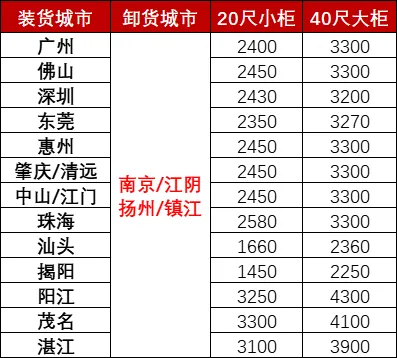 威九国际·V9(中国)最新官方网站