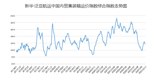 威九国际·V9(中国)最新官方网站