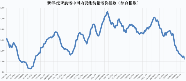威九国际·V9(中国)最新官方网站