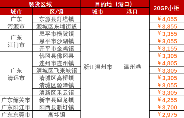 威九国际·V9(中国)最新官方网站