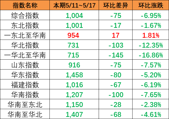 威九国际·V9(中国)最新官方网站