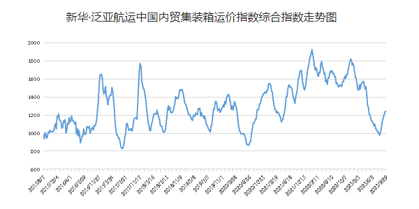 威九国际·V9(中国)最新官方网站