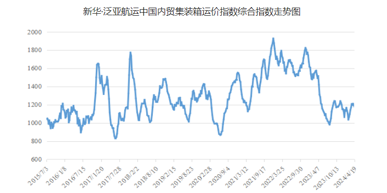 威九国际·V9(中国)最新官方网站