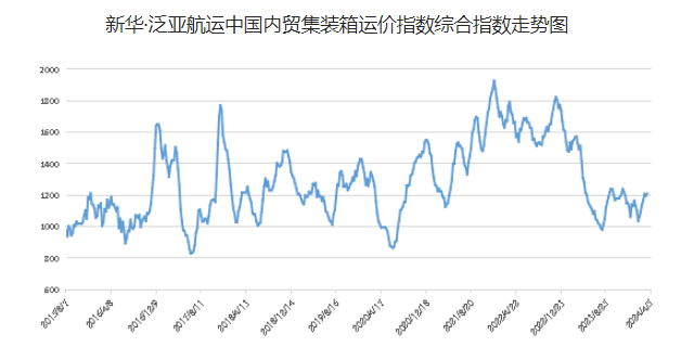威九国际·V9(中国)最新官方网站