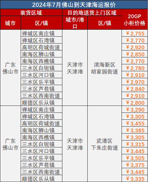 威九国际·V9(中国)最新官方网站