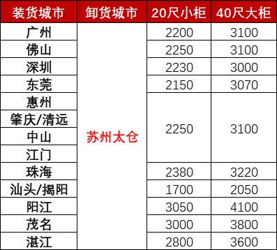 威九国际·V9(中国)最新官方网站