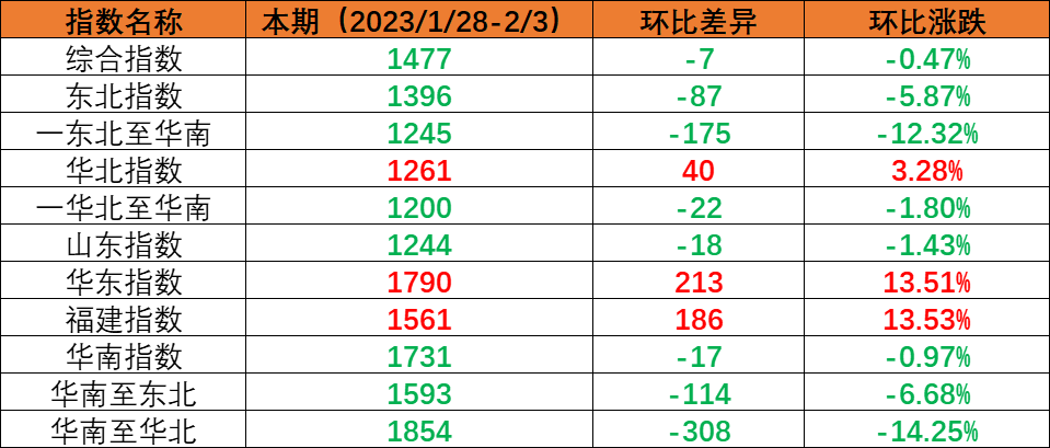 威九国际·V9(中国)最新官方网站