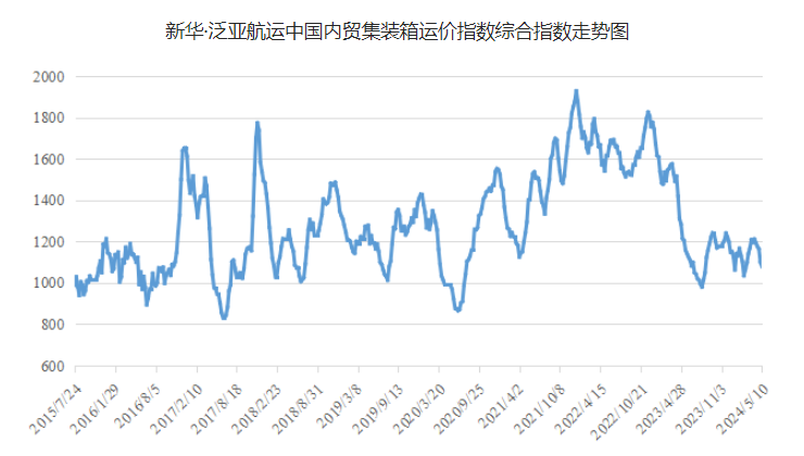 威九国际·V9(中国)最新官方网站