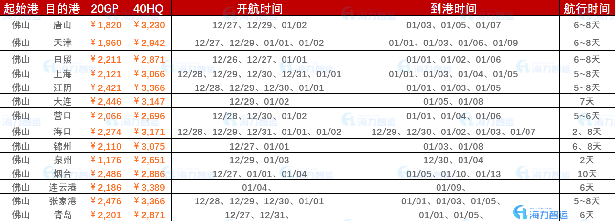 威九国际·V9(中国)最新官方网站