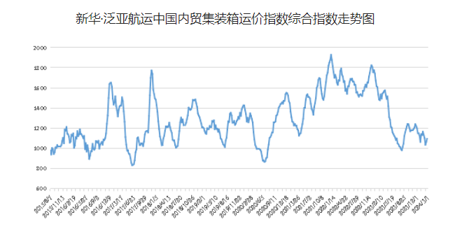 威九国际·V9(中国)最新官方网站