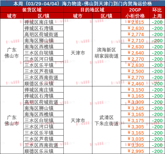 威九国际·V9(中国)最新官方网站
