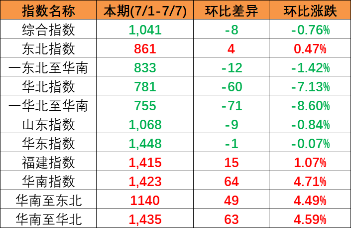 威九国际·V9(中国)最新官方网站