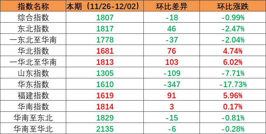 威九国际·V9(中国)最新官方网站
