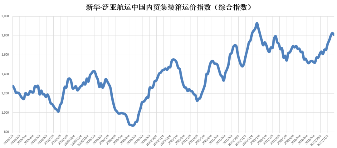威九国际·V9(中国)最新官方网站