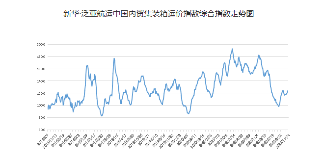 威九国际·V9(中国)最新官方网站