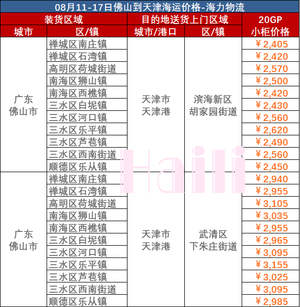 威九国际·V9(中国)最新官方网站