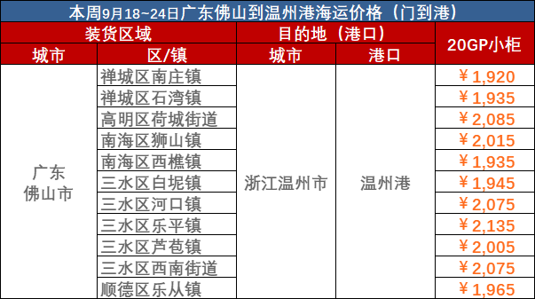 威九国际·V9(中国)最新官方网站
