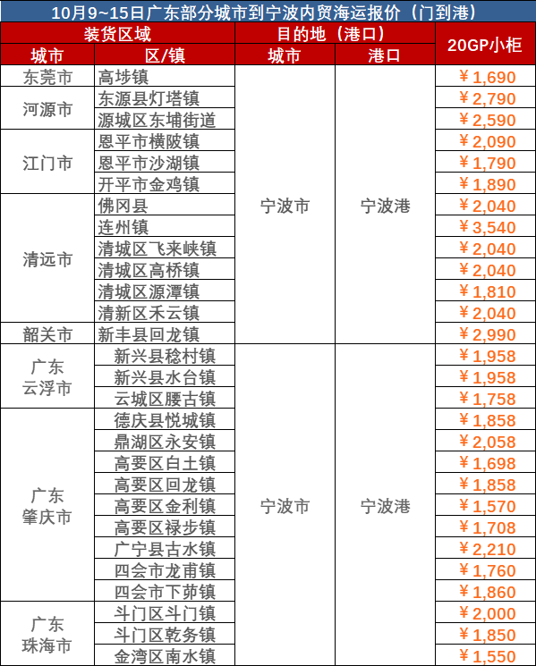 威九国际·V9(中国)最新官方网站